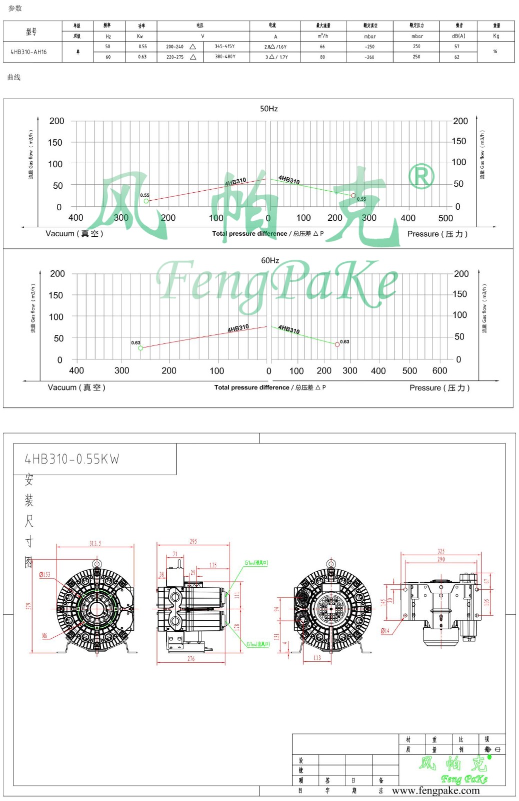 4HB310-0.55KW風機參數曲線尺寸-選型圖.jpg