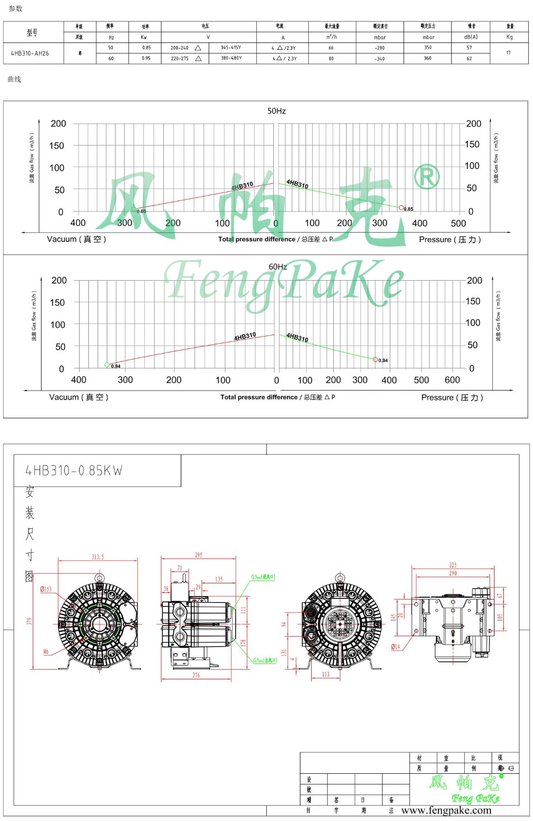 4HB310-0.85KW風機參數曲線尺寸-選型圖.jpg