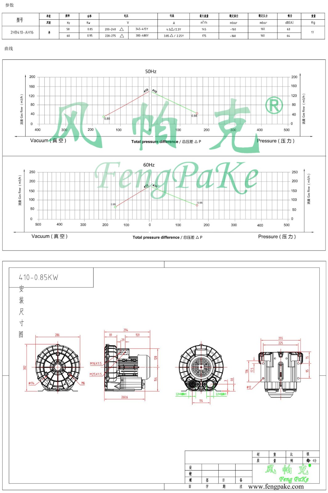 410-0.85KW風機參數曲線尺寸-選型圖.jpg